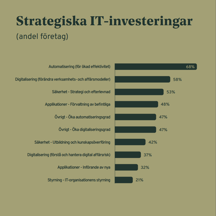 Skärmavbild 2025-04-23 kl. 11.31.21 Skärmavbild 2025-04-23 kl. 11.31.21
