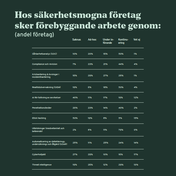 säkmogna förebyggande kopiera säkmogna förebyggande kopiera